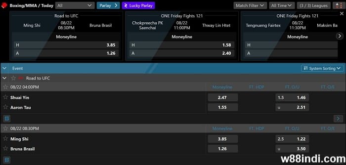 จะเดิมพันในการแข่งขันมวย x5bet ไกด์